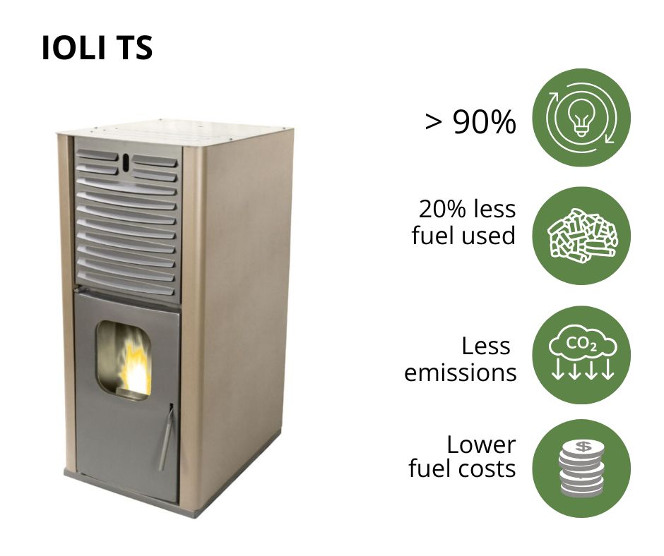 High-efficiency pellet stove